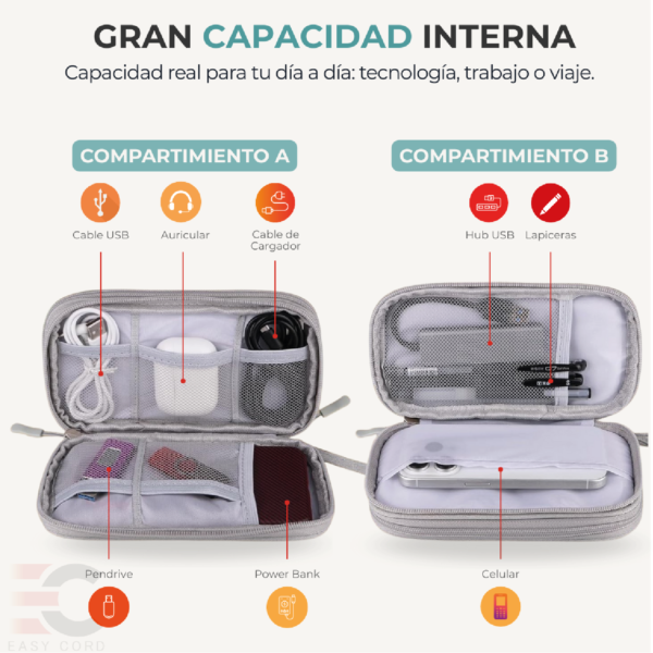 Bolso Estuche De Viaje Hombre Organizador Impermeable Mujer Cosmeticos Gris - Imagen 4