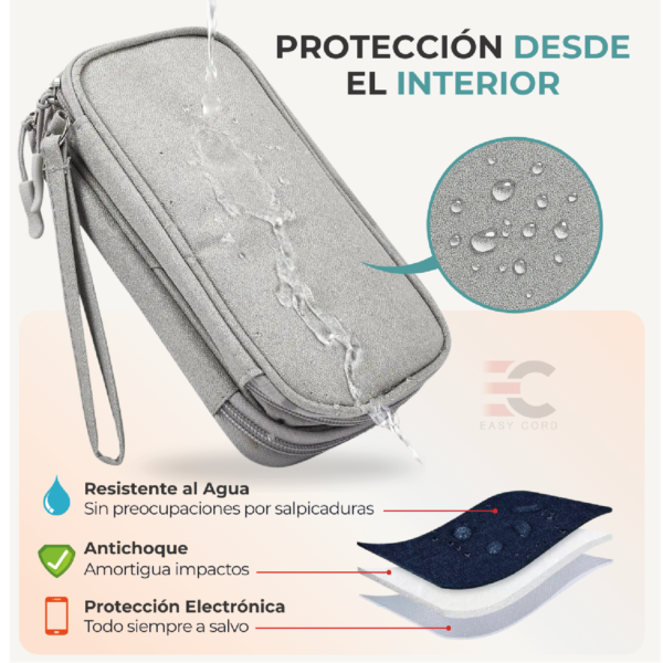 Bolso Estuche De Viaje Hombre Organizador Impermeable Mujer Cosmeticos Gris - Imagen 2