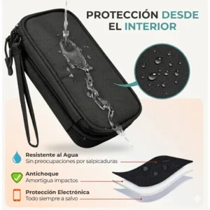 Organizador De Cables Estuche Viaje Pc Datos Impermeable Rey