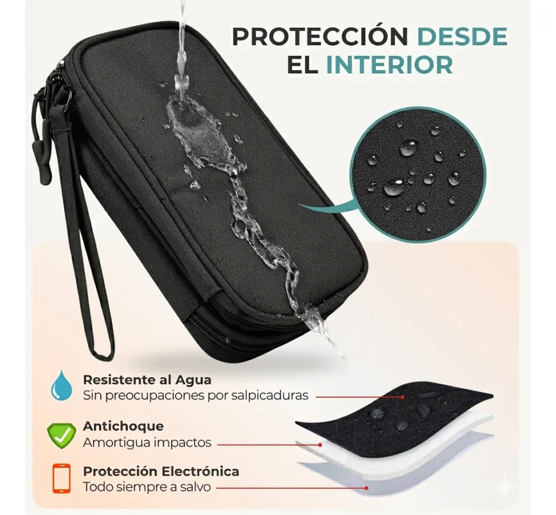 Organizador De Cables Estuche Viaje Pc Datos Impermeable Rey - Imagen 2